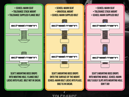 Comparing scheel-mann supplied hardware vs Tolerance Stack supplied hardware when using the Tolerance Stack mounts