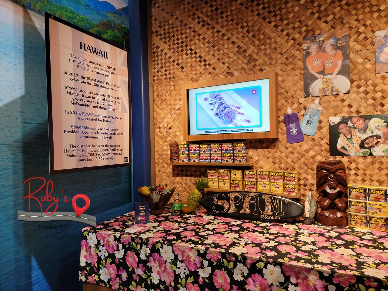 SPAM display about product popularity in Hawaii