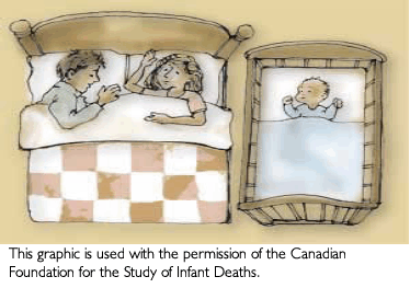 Co-sleeping_image.gif
