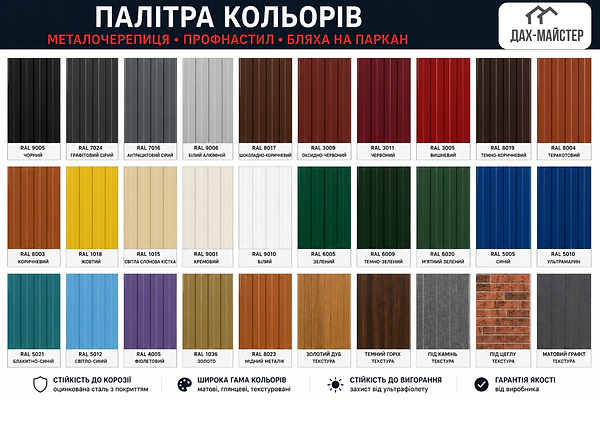 Металочерепиця Дах-Майстер