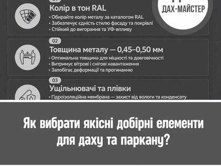 Як вибрати якісні добірні елементи для даху та паркану