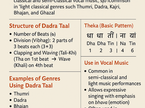 "Dadra Taal Demystified: Exploring the 6-Beat Cycle that Powers Expressive Hindustani Vocal Performance"