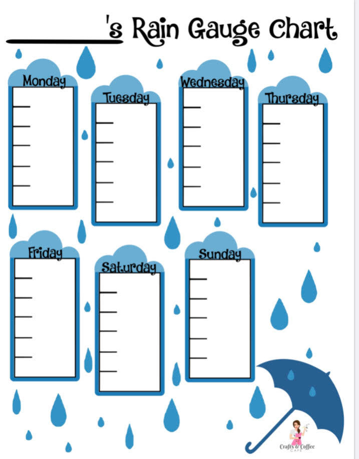 DIY Rain Gauge Fun for a Rainy Day