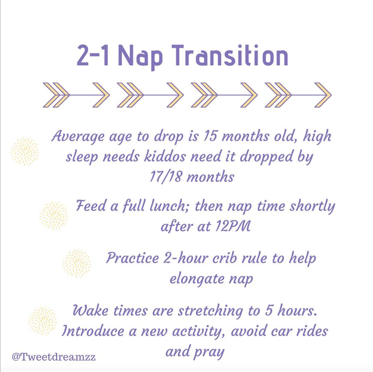 Image showing the 2-to-1 nap transition