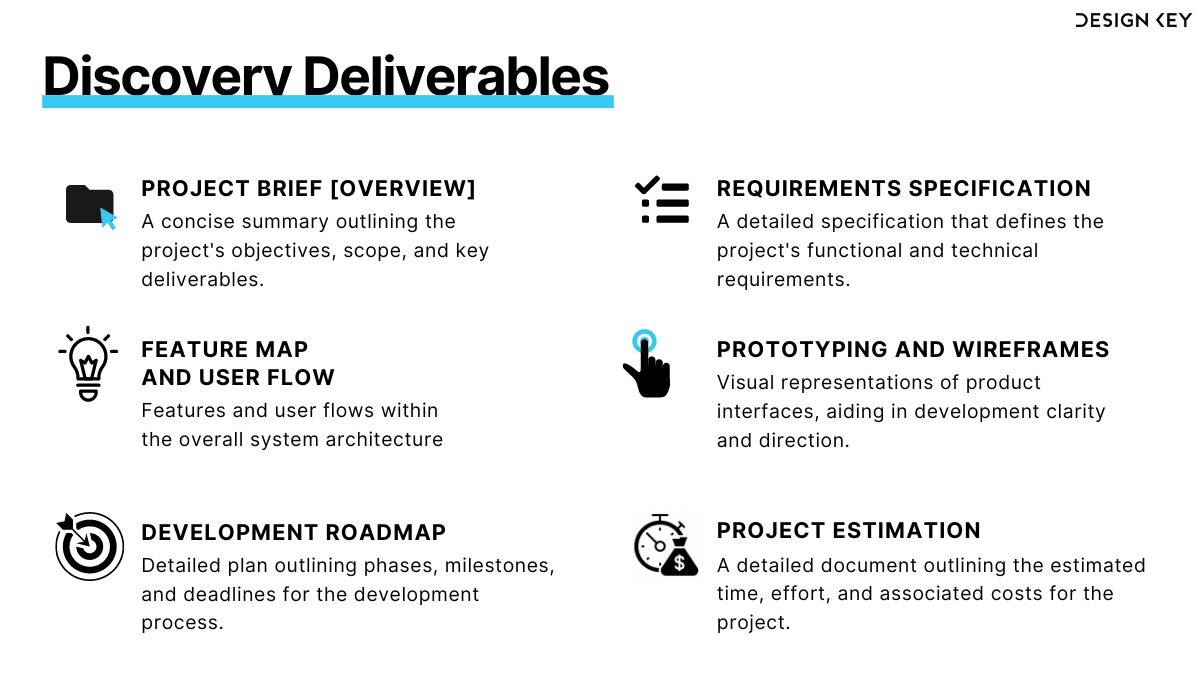 Discovery deliverables