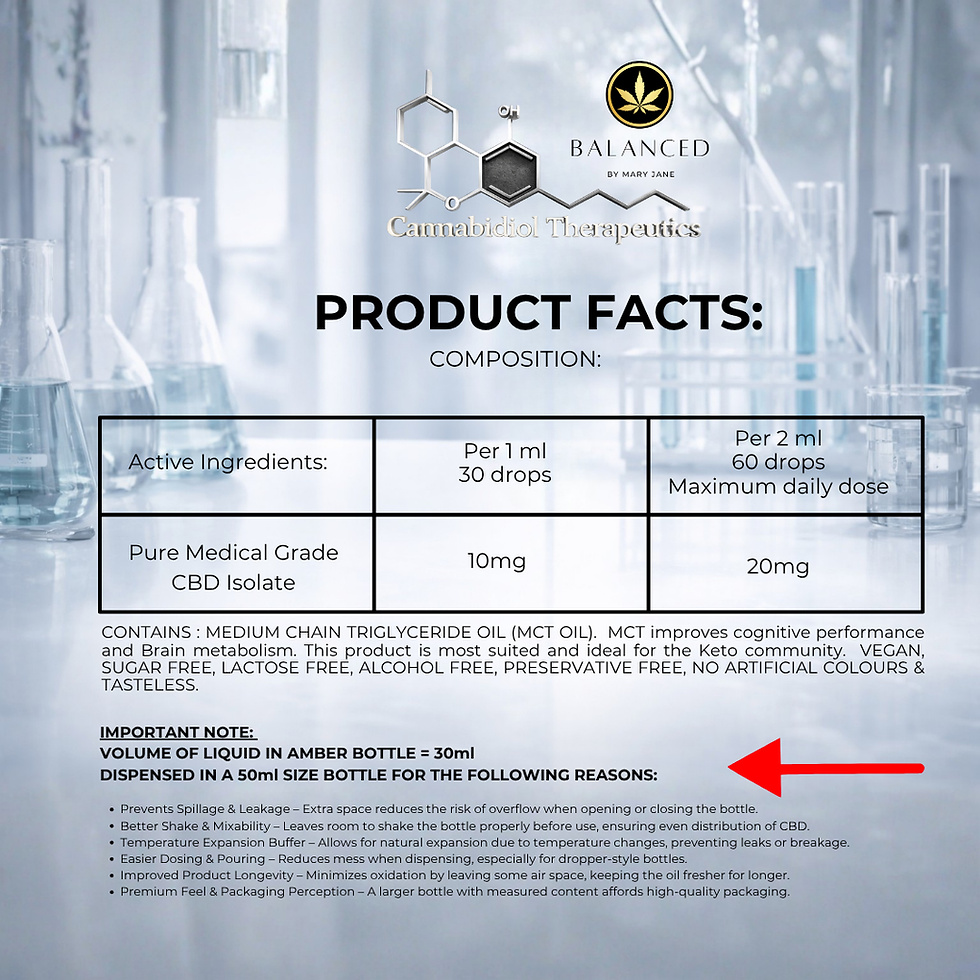 Thumbnail: Foundation Formula Adults - Premium Quality CBD Oil (600mg)