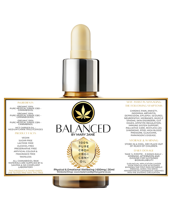 Wellness Tinctures | CBG/CBD | No Terpenes
