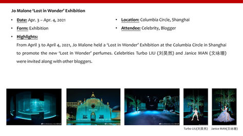 Kexin Zhang_ Cartier Competitor Event Calendar_Apr.2020-Aug.2021-22.jpg