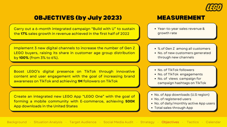 Updated LEGO Deck-09.jpg