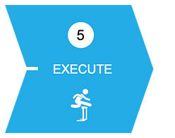 Blue chevron graphic for the Execute step of the process