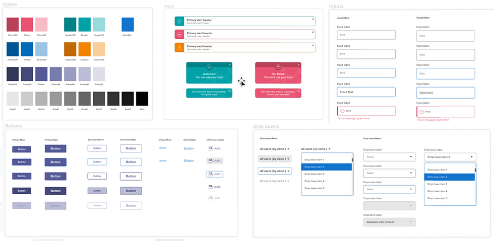 Version 1 SaaS Design System