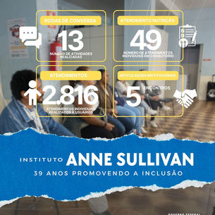 NOSSOS RESULTADOS EM AGOSTO 2025