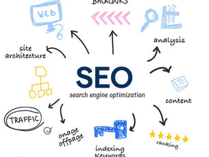 AI Search Didn’t Kill SEO. It Exposed Weak Content.