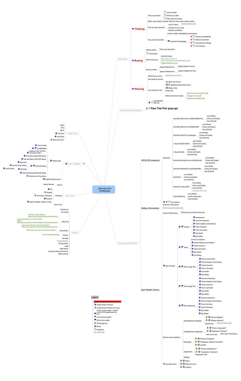 ACUVUE.com_Sitemap_5.22.09_FINAL.jpg