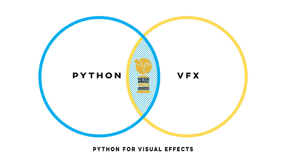 Python for Visual Effects | VES Megabrain