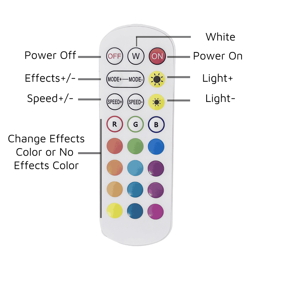 Miniatura: Athom WLED Analog Digital RGBCCT Controller Works With Home Assistant