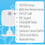 Miniaturbild: Multi-Target Tracking mmWave Radar Sensor Made For ESPHome