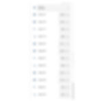 Thumbnail: Multi-Target Tracking mmWave Radar Sensor Made For ESPHome