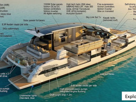 Discover the Unmatched Features of Finish Line Boats: Your Ultimate Luxury on Water!