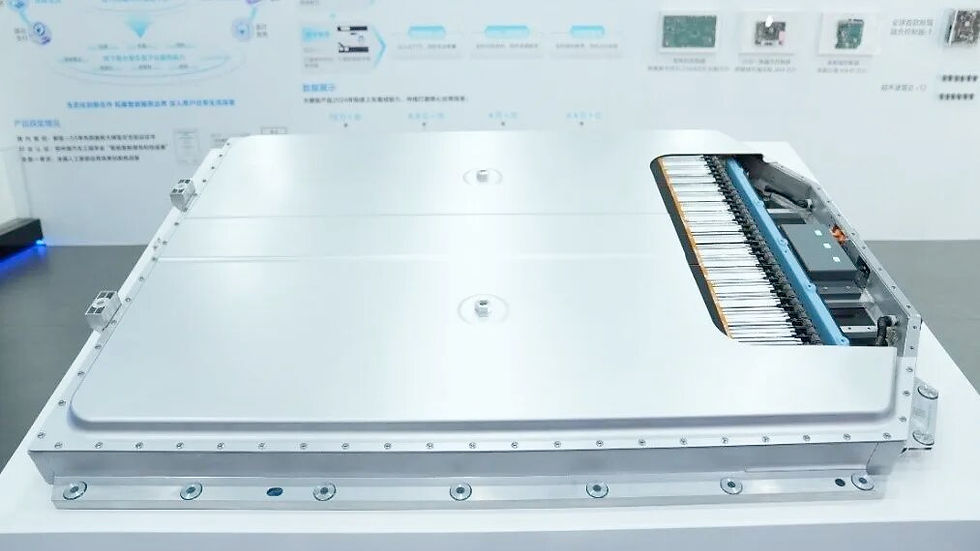 Welion: densidade energética recorde