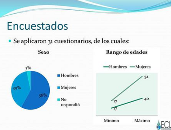 Encuesta 2.webp