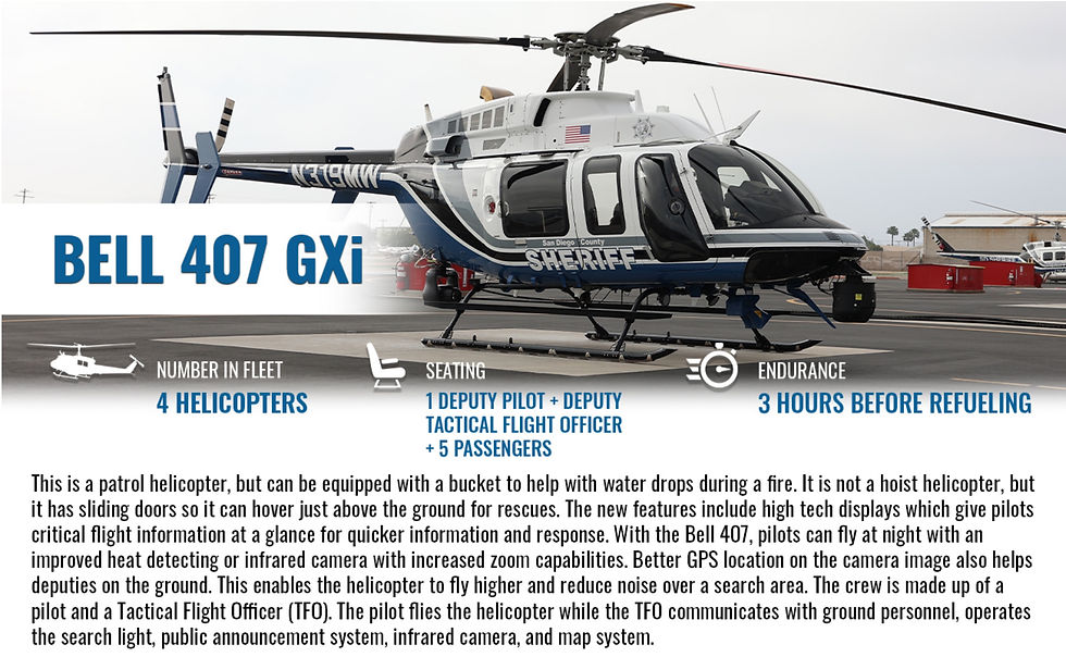 Information from SDC Sheriff's Office ASTREA website. ASTREA stands for "Aerial Support to Regional Enforcement Agencies" | Click on image to enlarge.