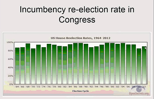 re-election.jpg