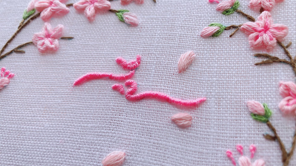 Thumbnail: Cherry Blossom Embroidery Pattern PDF + Video Tutorial