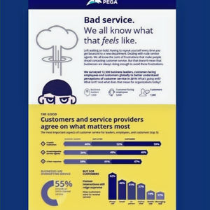 Does your business provide outstanding customer service? 