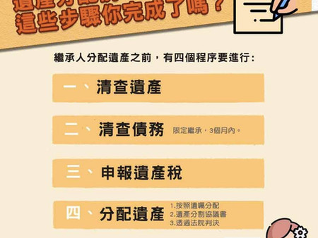 遺產分配前,這些步驟你完成了嗎?