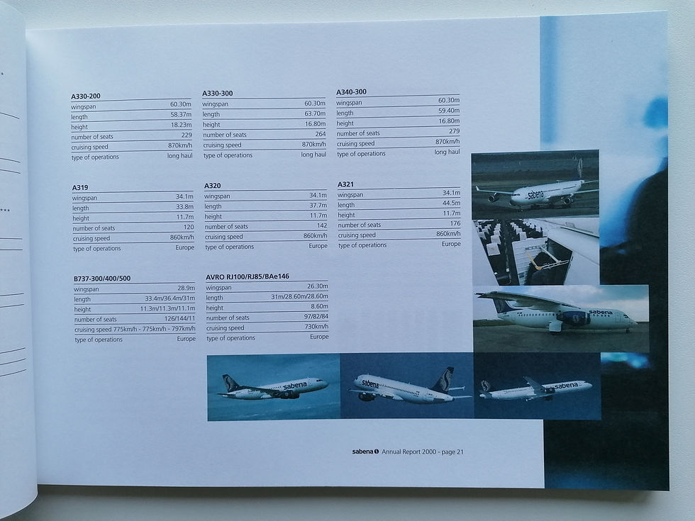 Miniatura: Sabena Book Annual Report 2000 - English Version #04