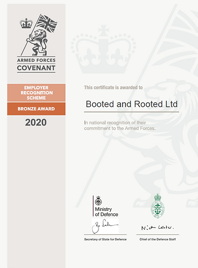 Transitional Exploration | bootedandrooted