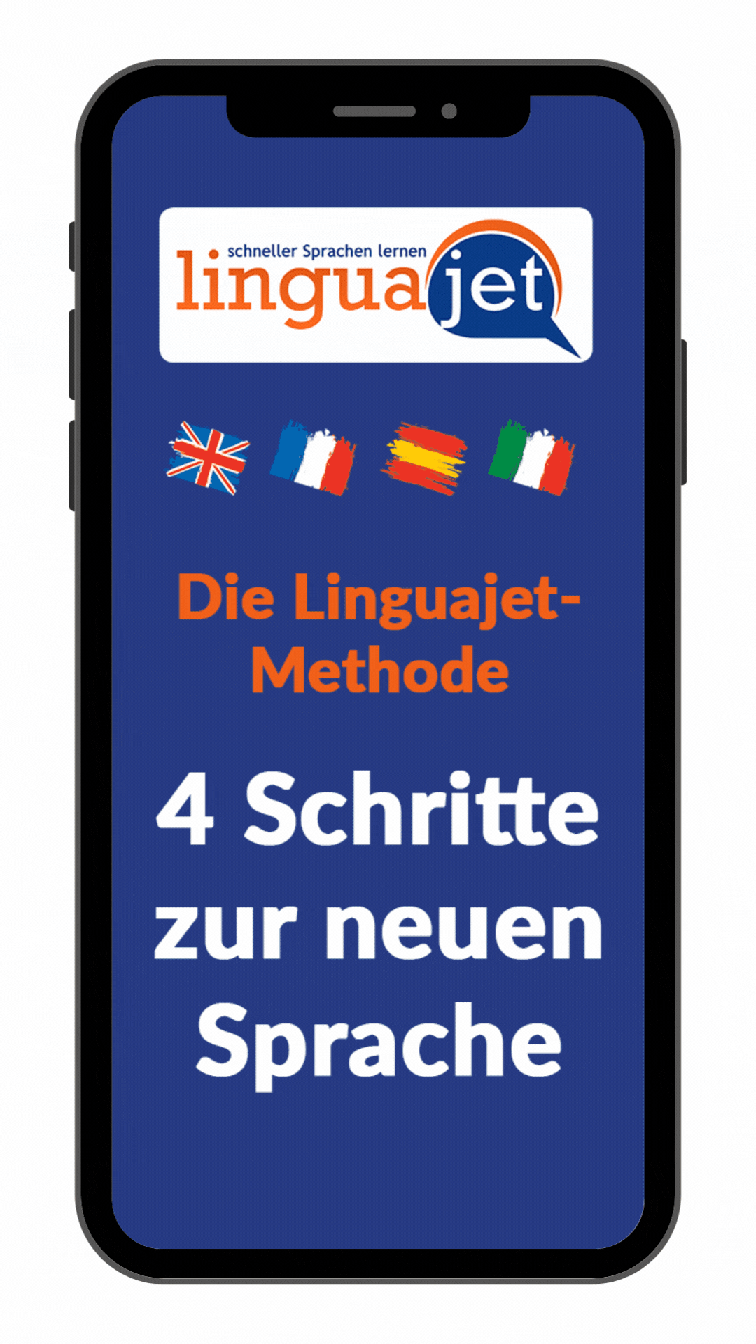 GIF-4 Schritte_Linguajet_2023_neu.gif