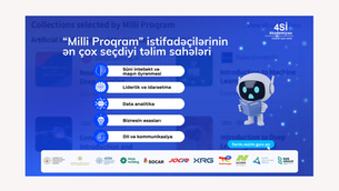 The first month of the "4Sİ Academy - National Program" has ended successfully!