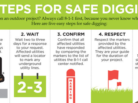 An illustration of the 5 steps for safe digging as outlined in the article.