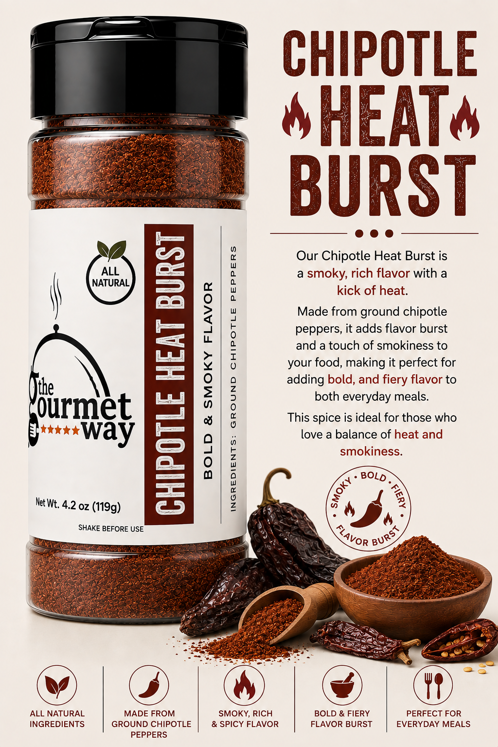 Chipotle Heat Burst
