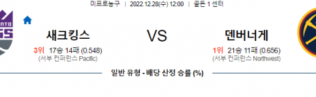 12월28일 NBA 새크라멘토 덴버 해외농구분석 무료중계 스포츠분석