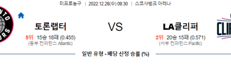 12월28일 NBA 토론토 LA클리퍼스 해외농구분석 무료중계 스포츠분석