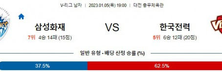 1월5일 KOVO 삼성화재 한국전력 국내배구분석 무료중계 스포츠분석