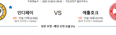 12월28일 NBA 인디애나 애틀랜타 해외농구분석 무료중계 스포츠분석