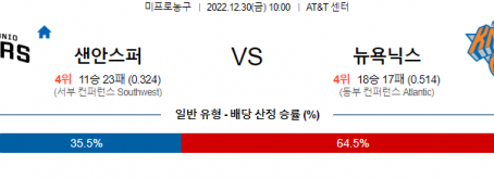 12월30일 NBA 샌안토니오 뉴욕 해외농구분석 무료중계 스포츠분석