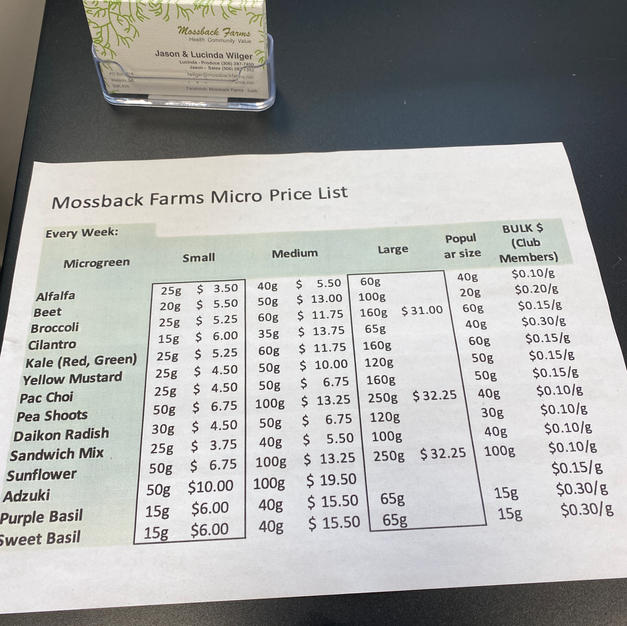 MOSSBACK FARMS