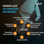 Características de Automation Anywhere 