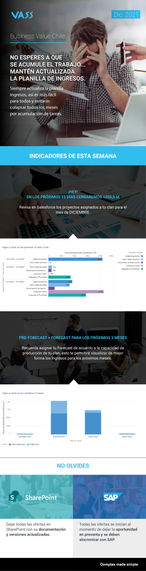 News Business Value