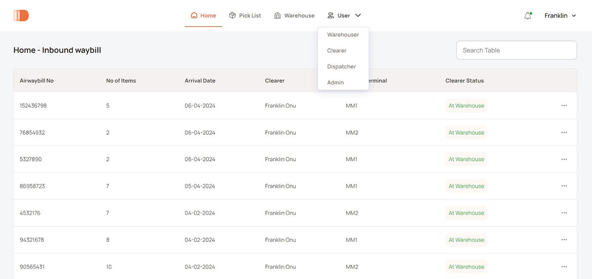 Darum System Admin Portal