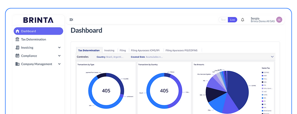 Hero Brinta Dashboard