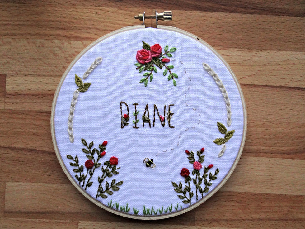 Rose Name