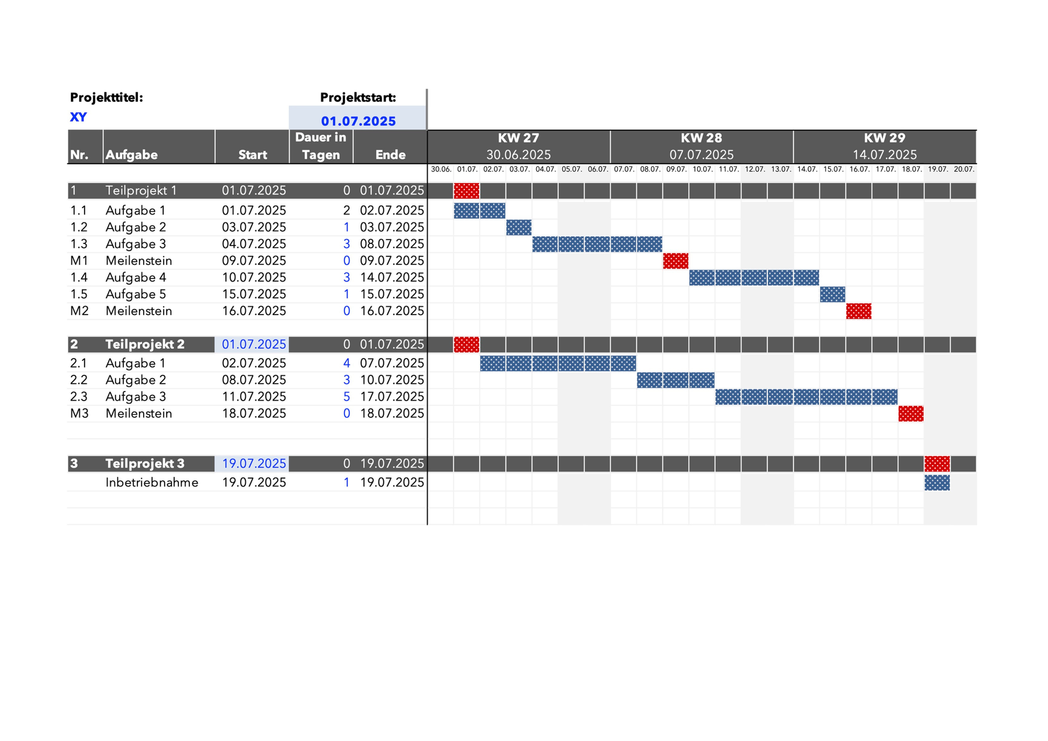 Projektplan auf Basis Excel