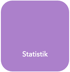 Statistik