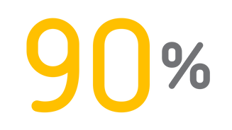 Novantapercento